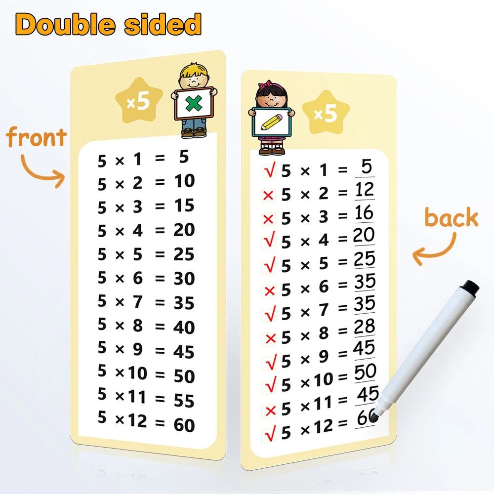 Cartes Multiplication 0-12 - Outil Apprentissage Mathématiques Montessori