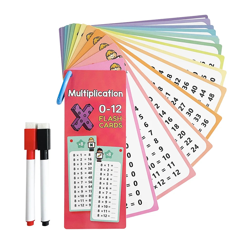 Cartes Multiplication 0-12 - Outil Apprentissage Mathématiques Montessori
