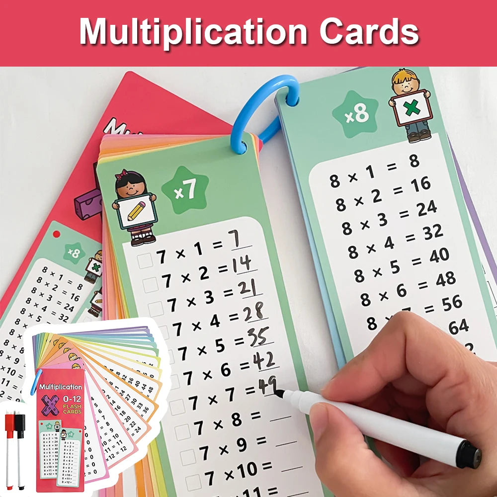 Cartes Multiplication 0-12 - Outil Apprentissage Mathématiques Montessori